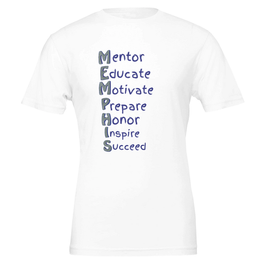 5aea8411-08d3-4199-b9ad-0c52397e8326